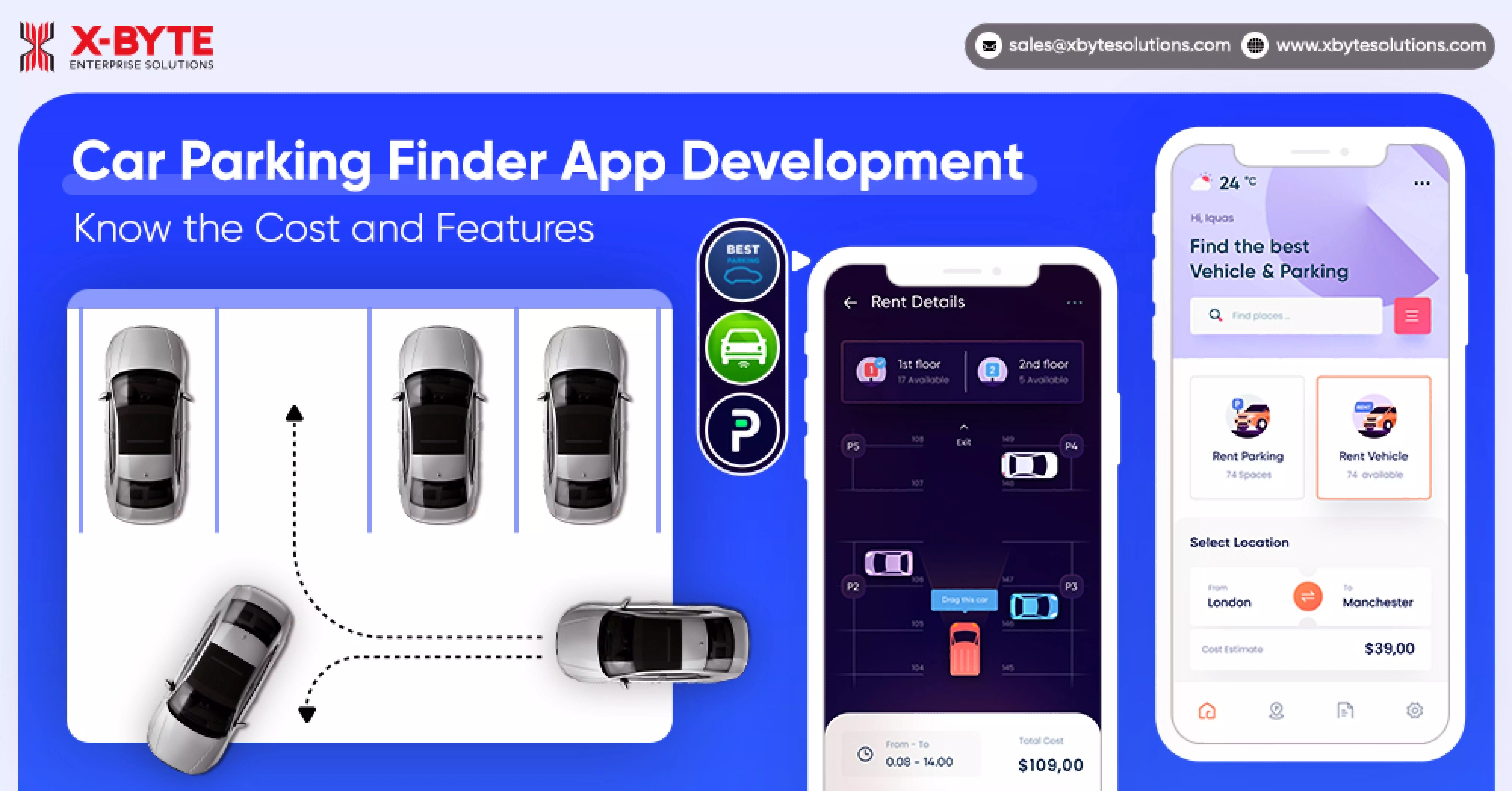 Car Parking Finder App Development – Know the Cost and Features